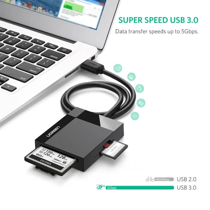 UGreen 4-in-1 USB 3.0 SD/TF Card Reader - Image 4